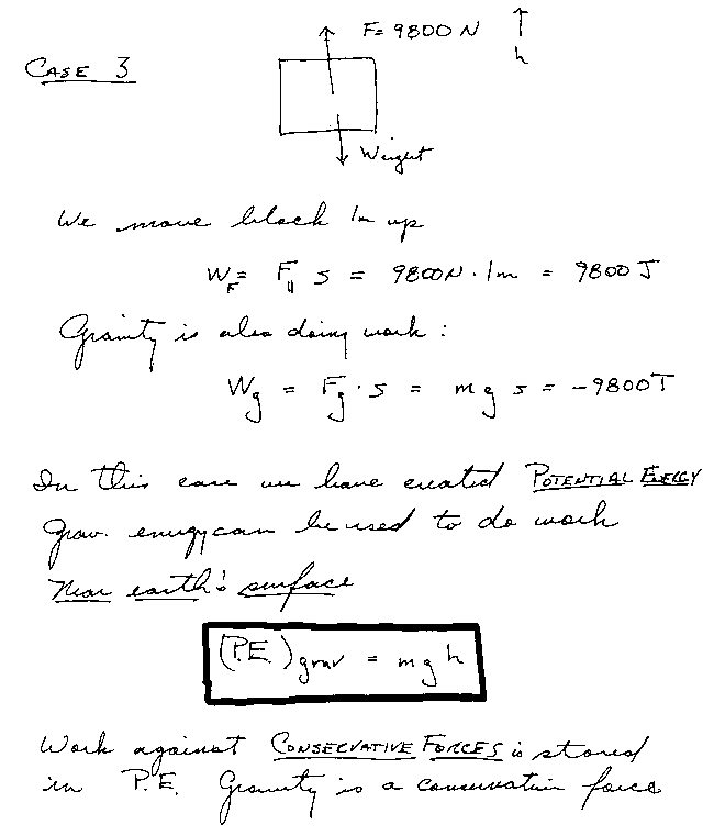 Physics 11a Work