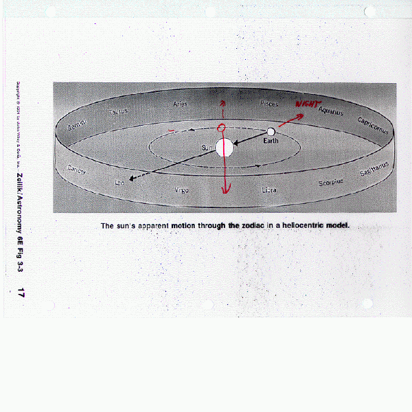 Physics 9 Lecture #1